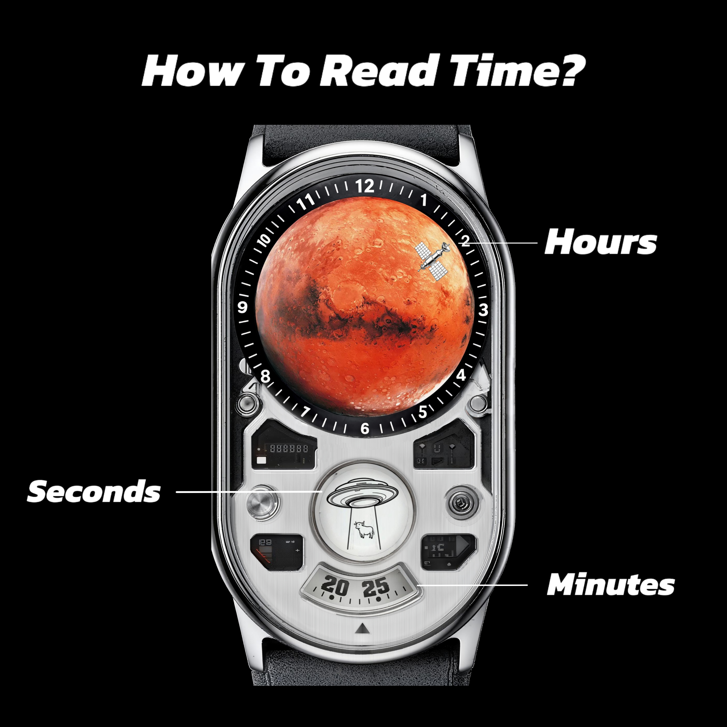 星球儀表板 - 限量版