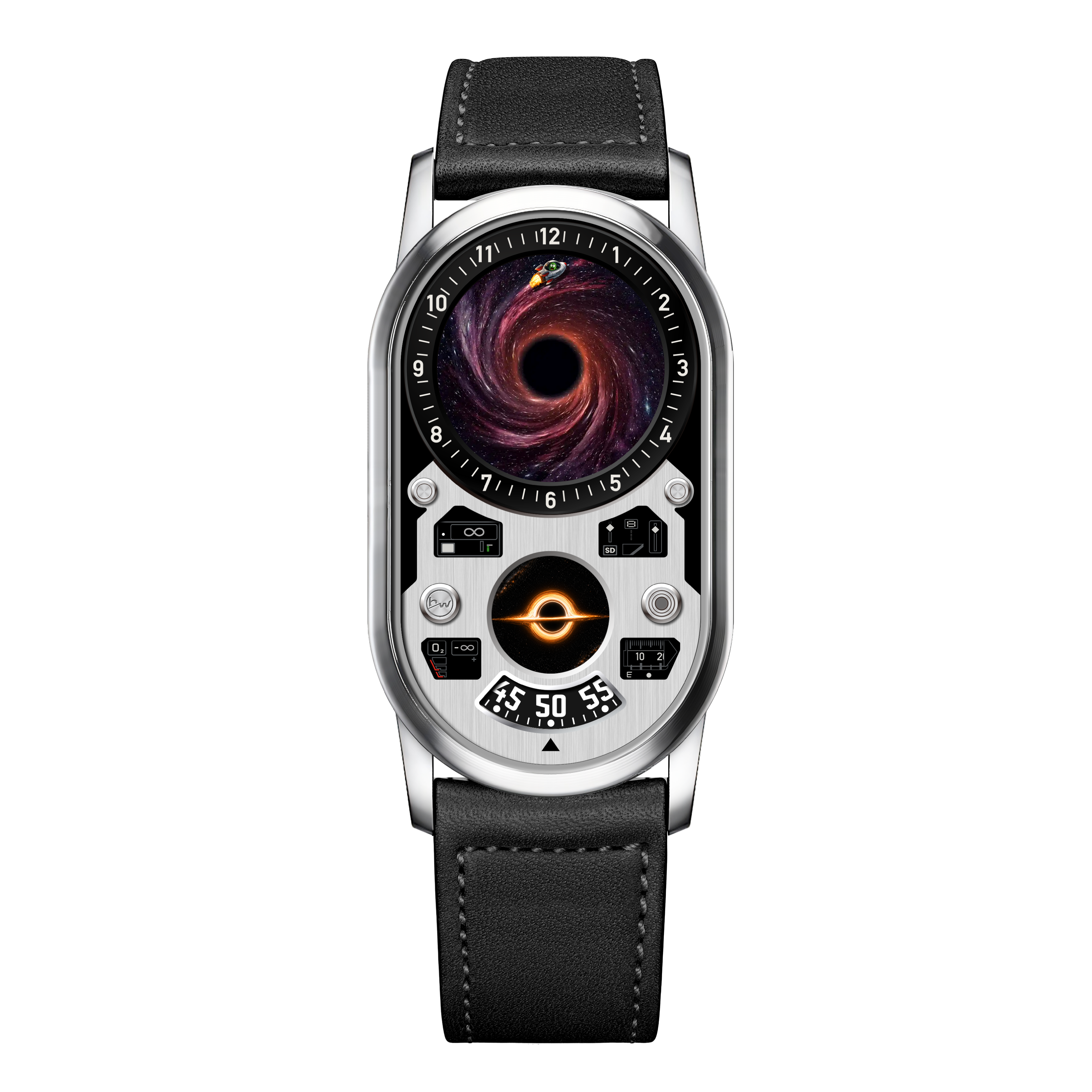 Planet Dashboard II