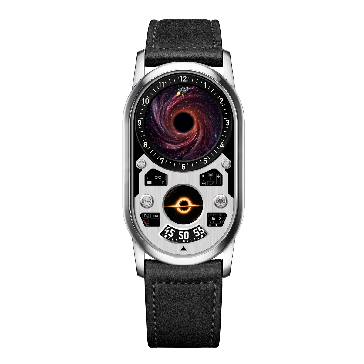 Planet Dashboard II