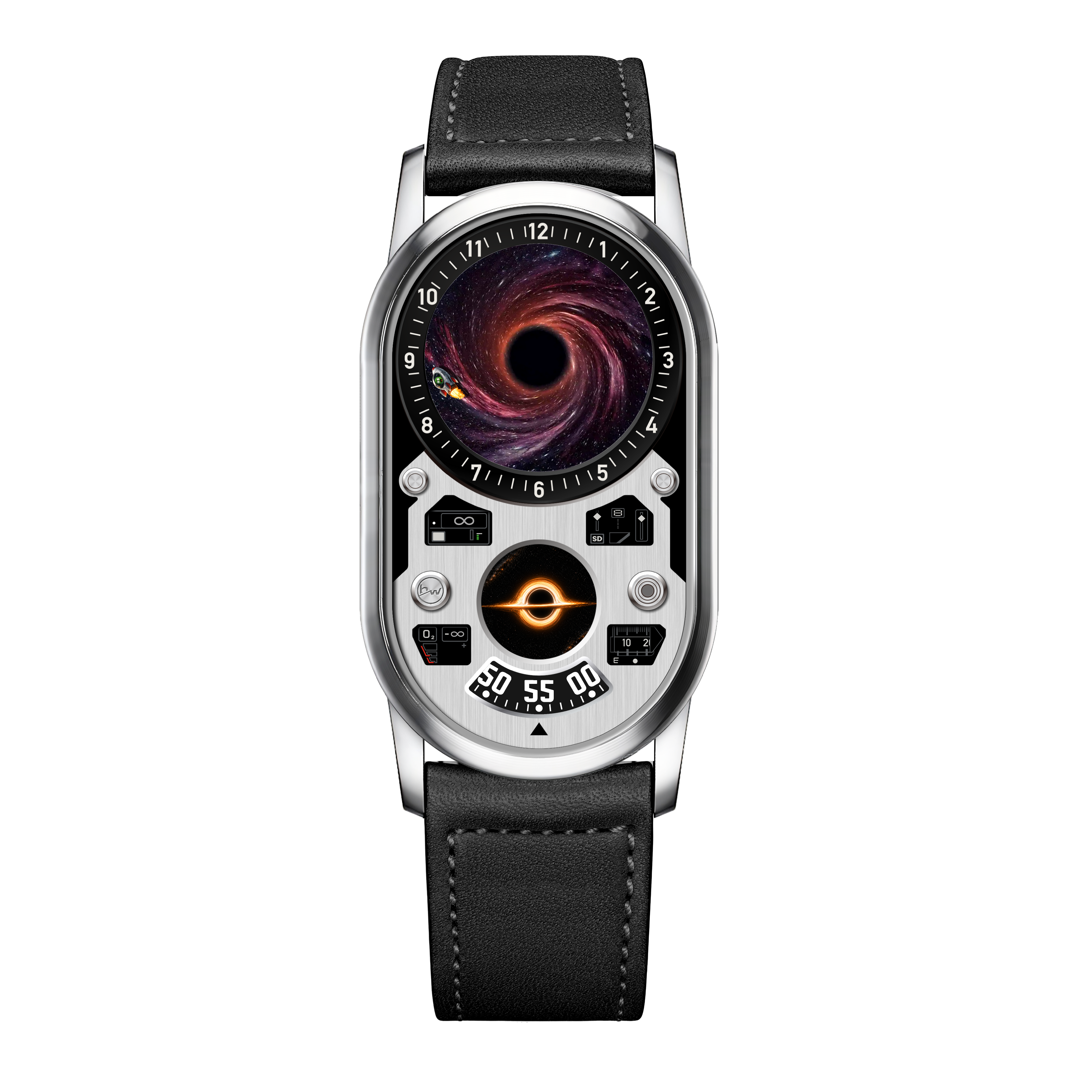 Planet Dashboard II