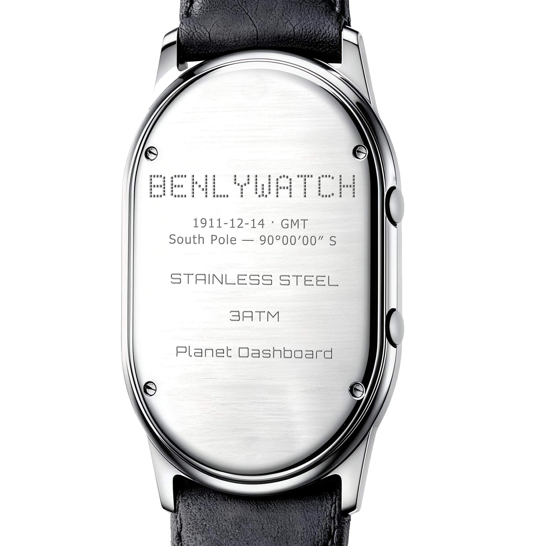 لوحة تحكم Planet