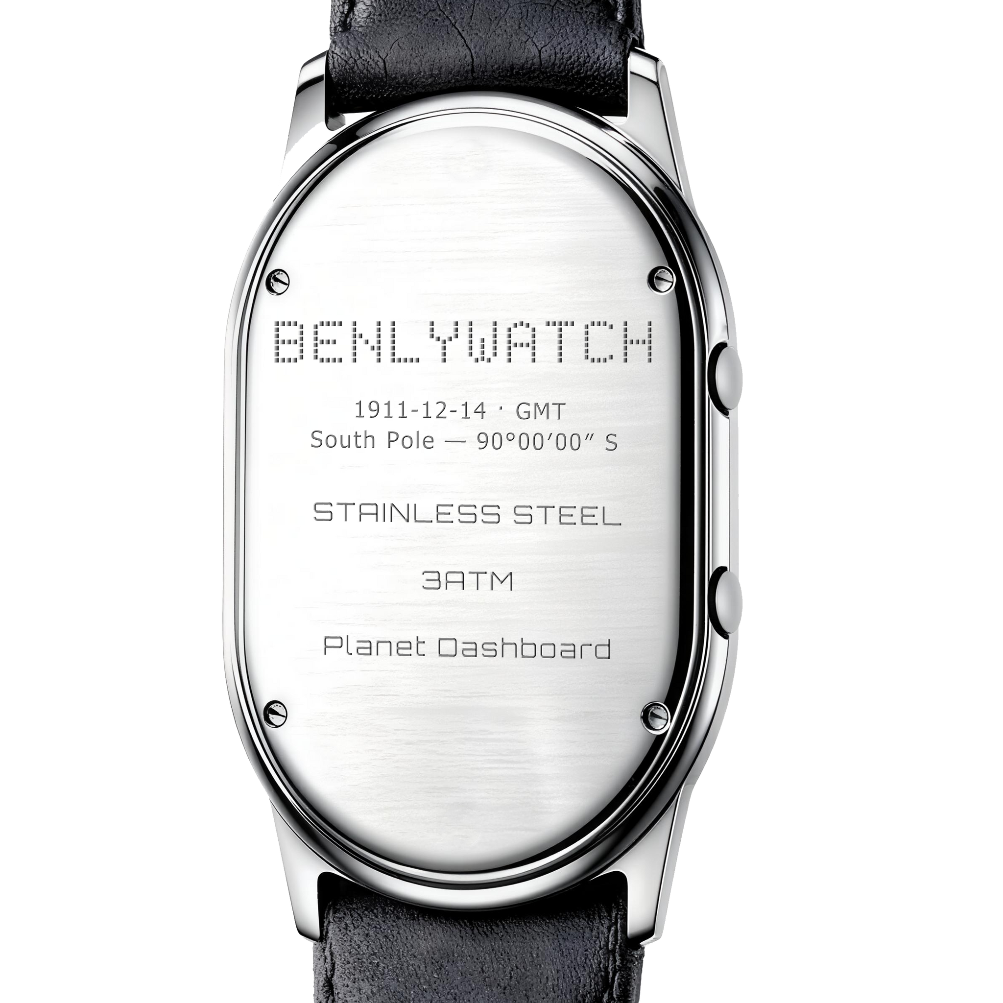 لوحة تحكم Planet