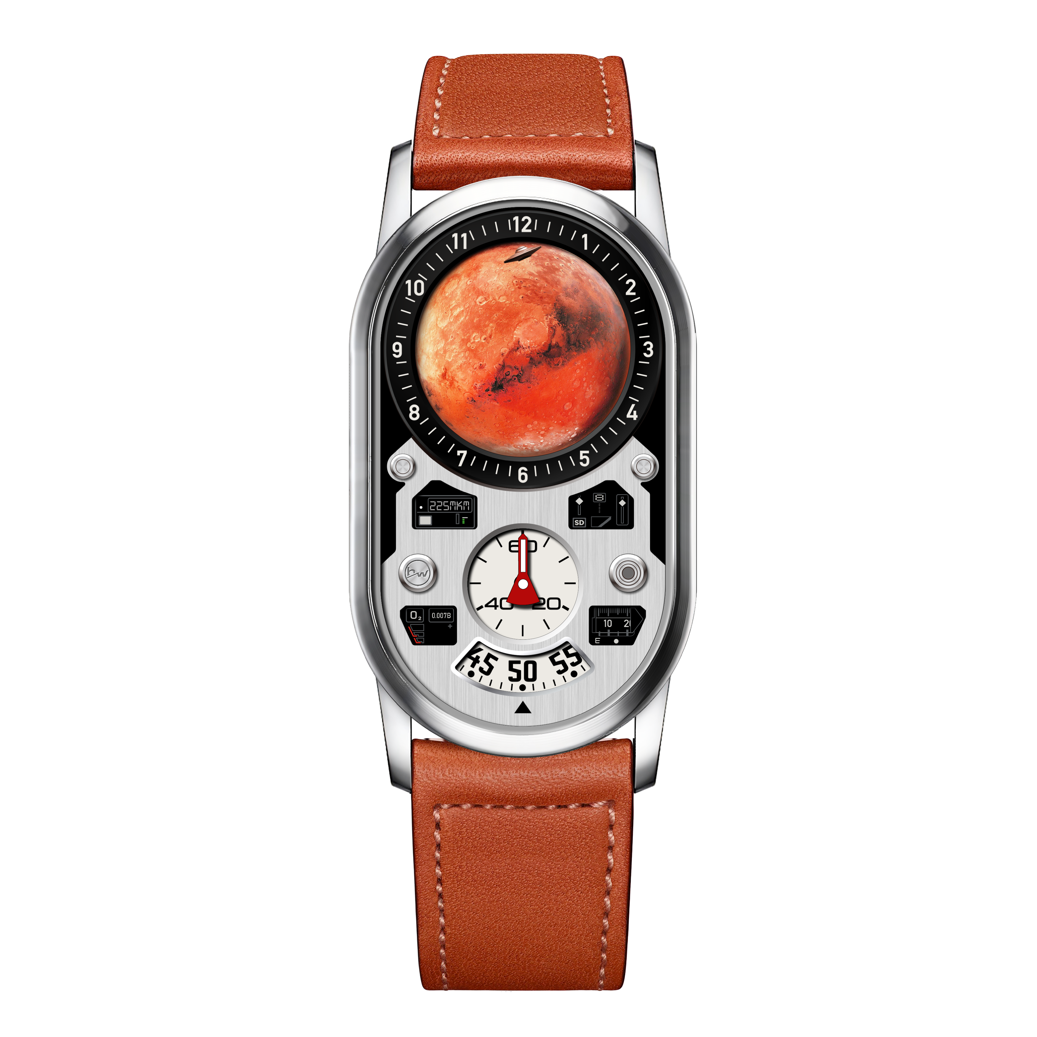 Planet Dashboard II
