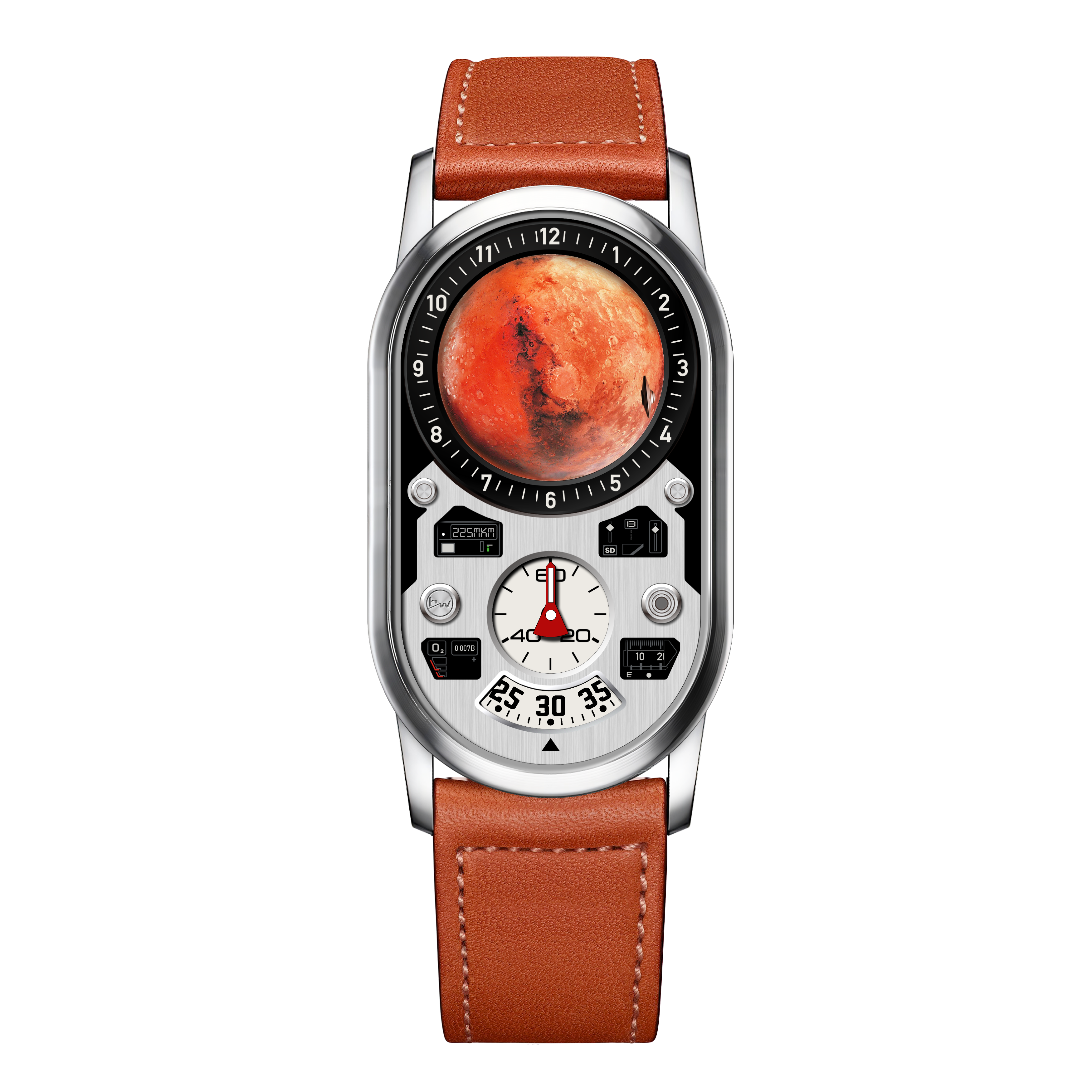 Planet Dashboard II