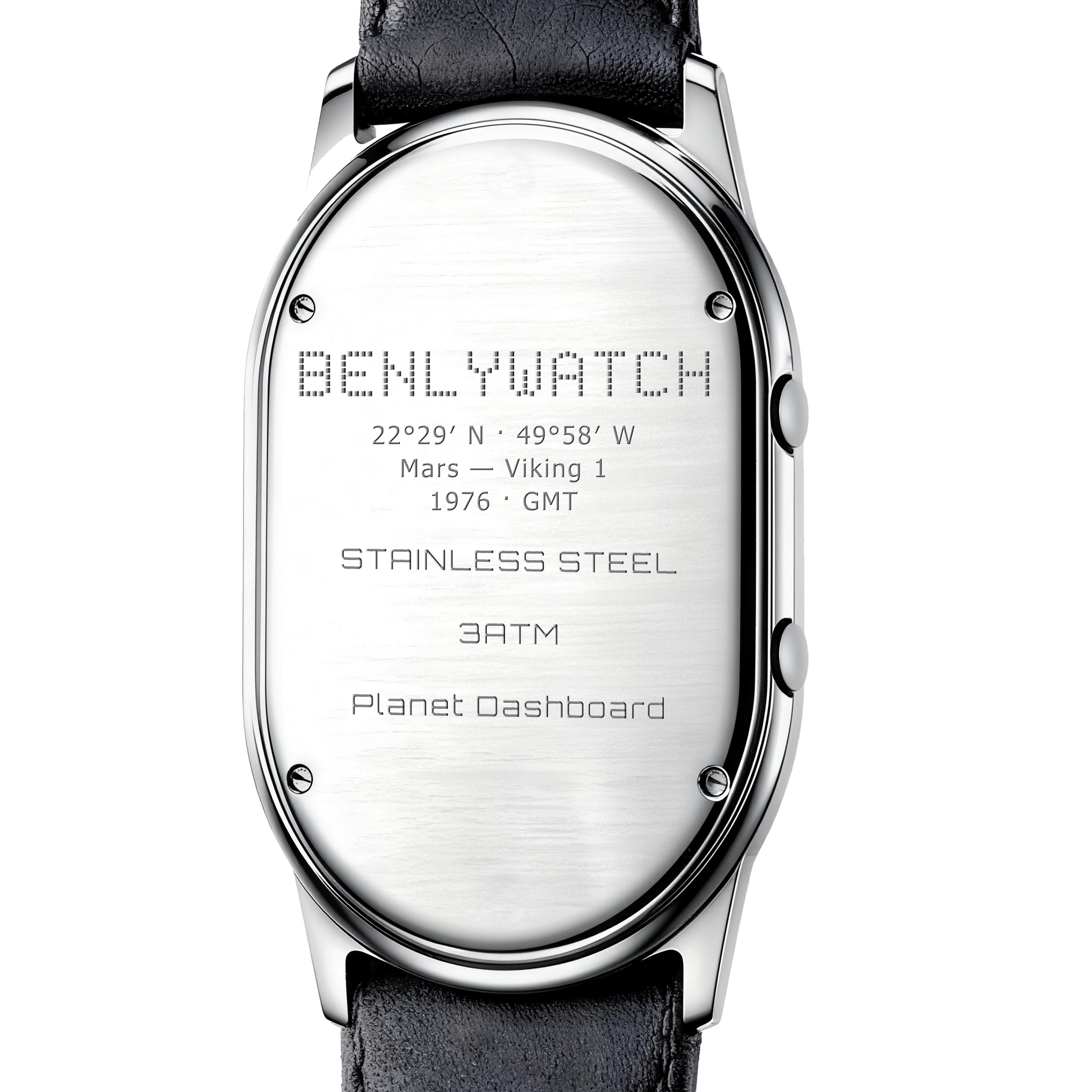 لوحة تحكم Planet