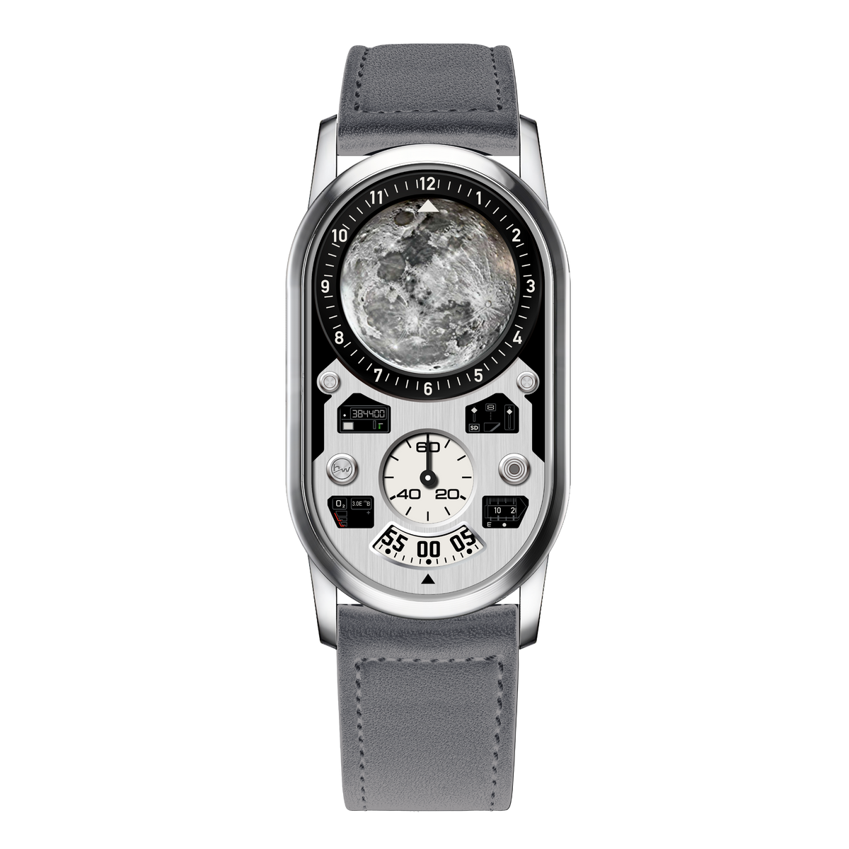 Planet Dashboard II
