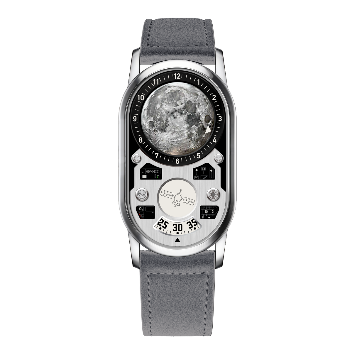 Planet Dashboard II