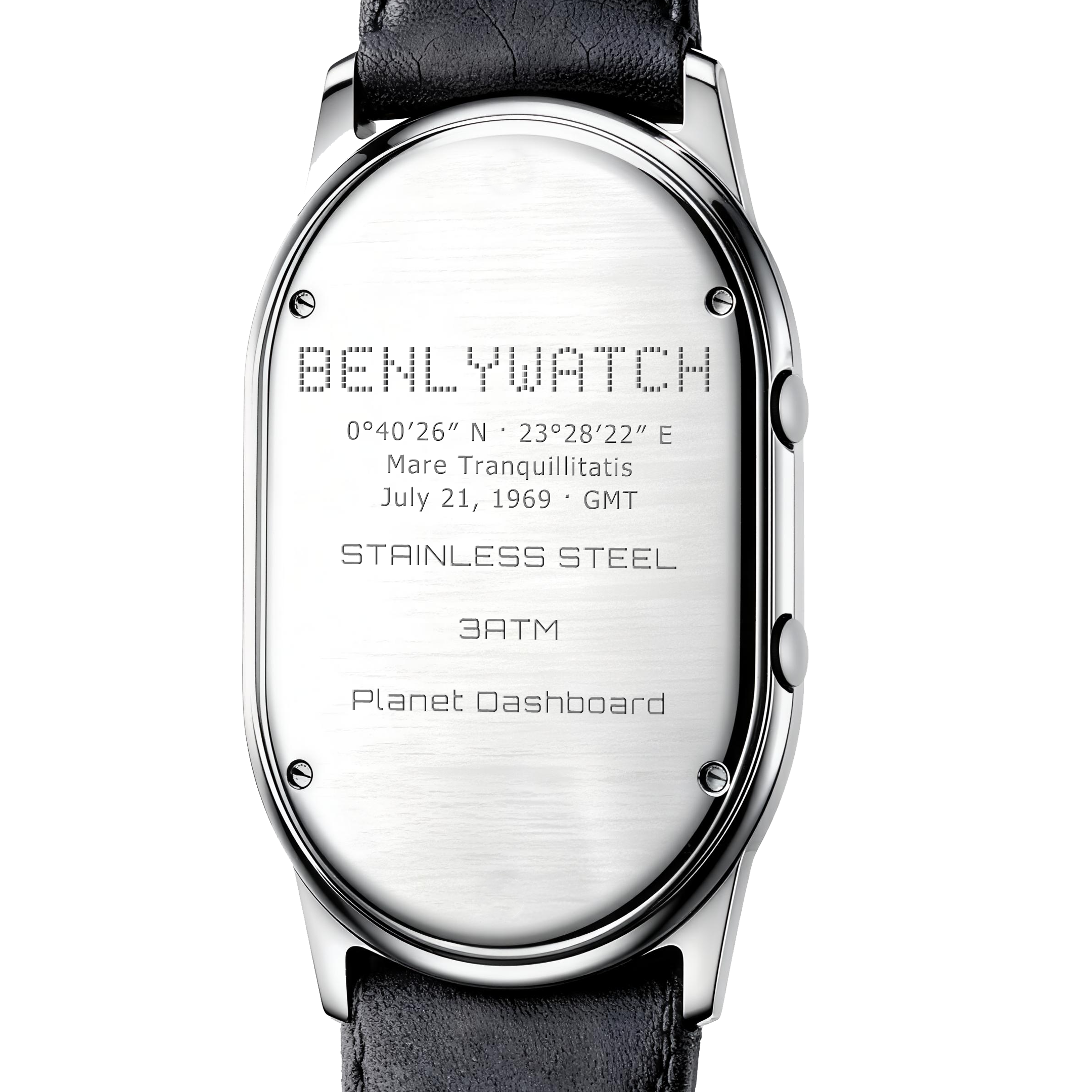 لوحة تحكم Planet