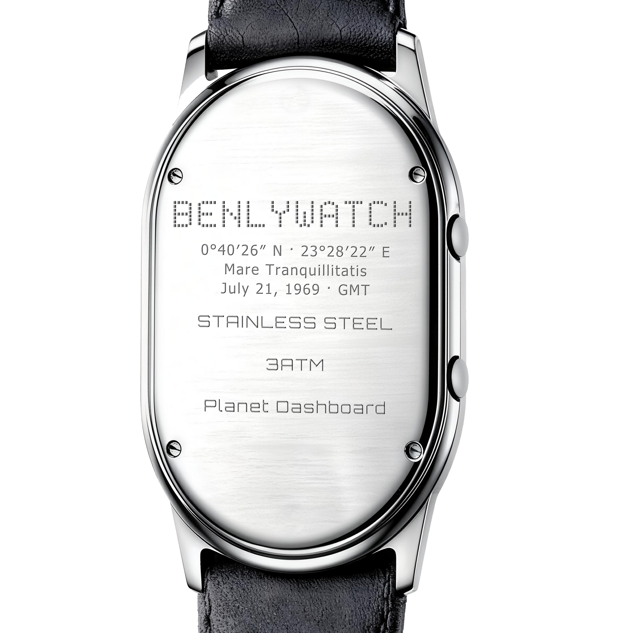 لوحة تحكم Planet