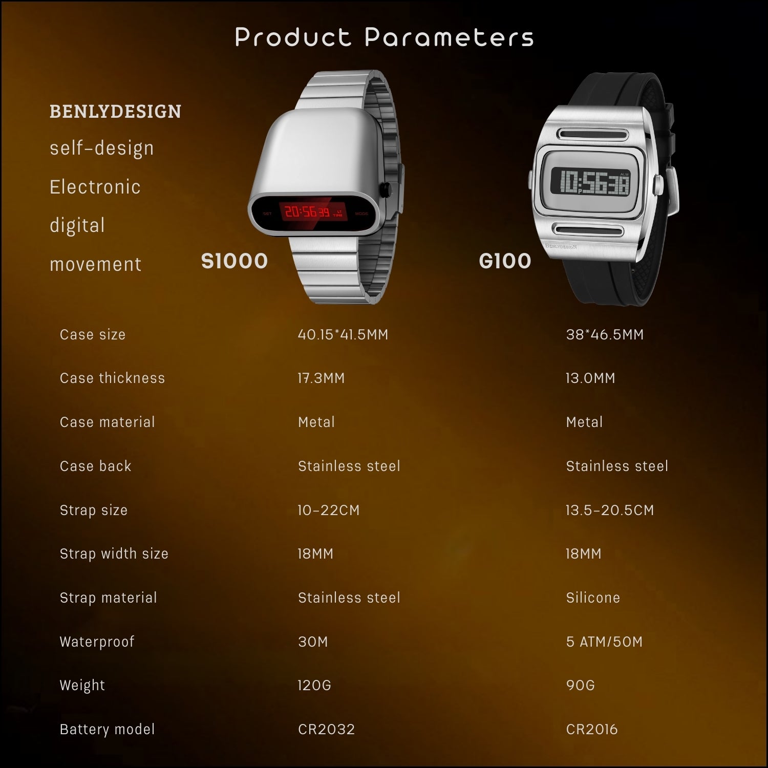 G100 & S1000